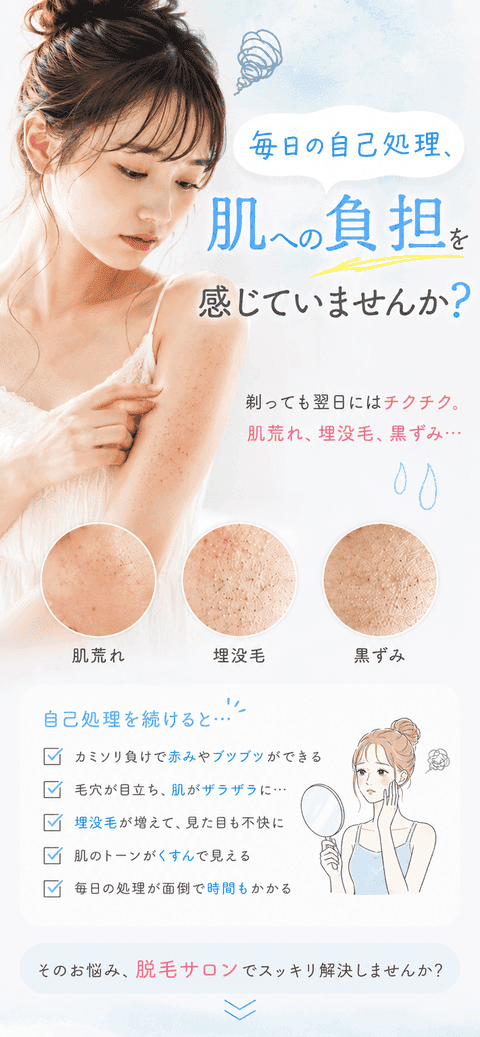 スワイプLPサンプル スライド2